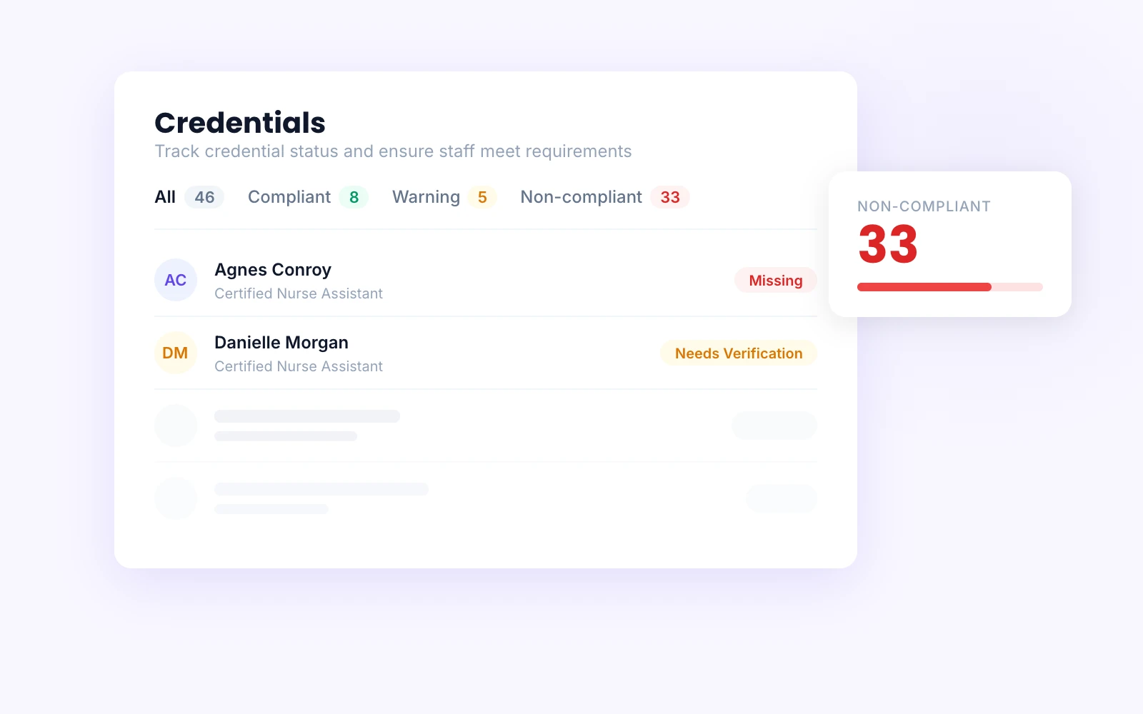Veras credentials dashboard showing compliance status across workers with verification details